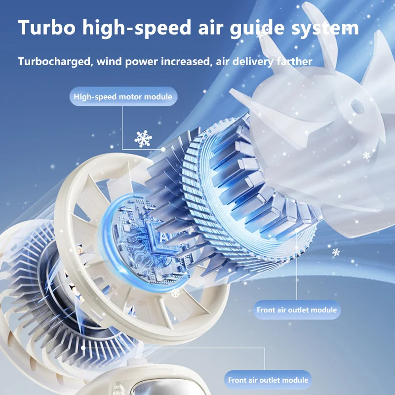 Office And Tech - Lenovo 30000RPM Handheld Eletric Turbo Fan